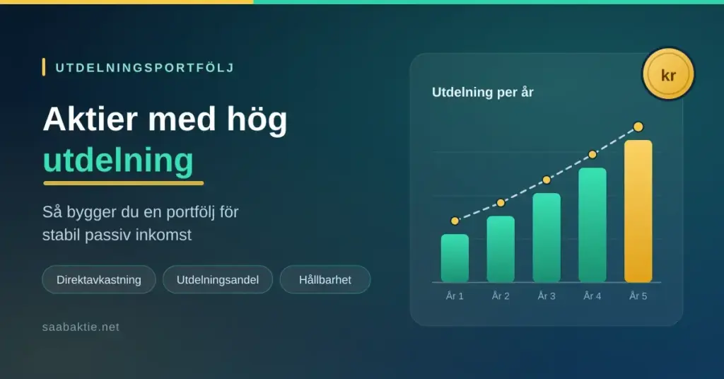 Illustration med rubriken "Aktier med hög utdelning" och ett stigande stapeldiagram över utdelning per år, som symboliserar en utdelningsportfölj för passiv inkomst.