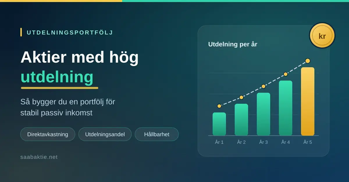 Illustration med rubriken "Aktier med hög utdelning" och ett stigande stapeldiagram över utdelning per år, som symboliserar en utdelningsportfölj för passiv inkomst.