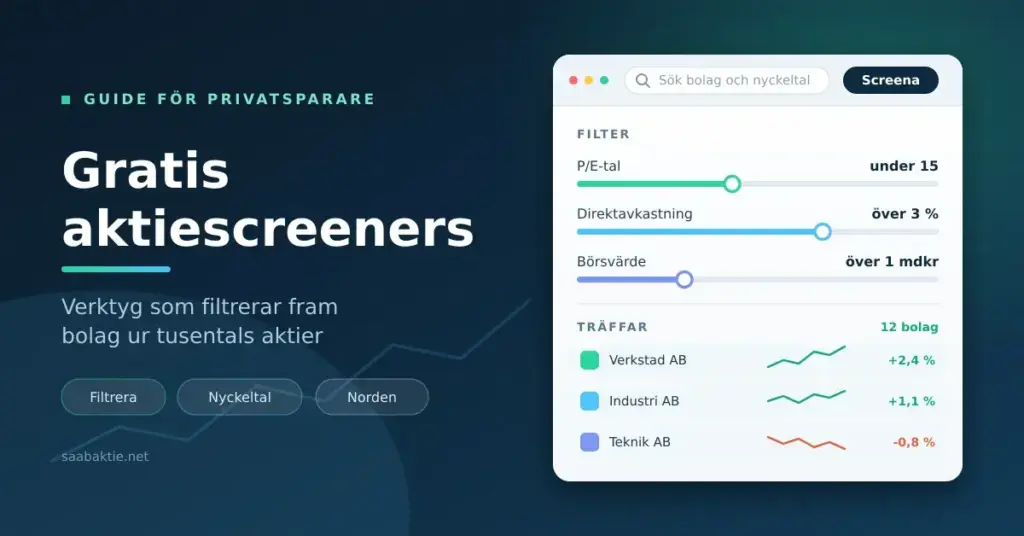 Illustration av en gratis aktiescreener med filter för P/E-tal, direktavkastning och börsvärde samt en träfflista med bolag och kursutveckling.