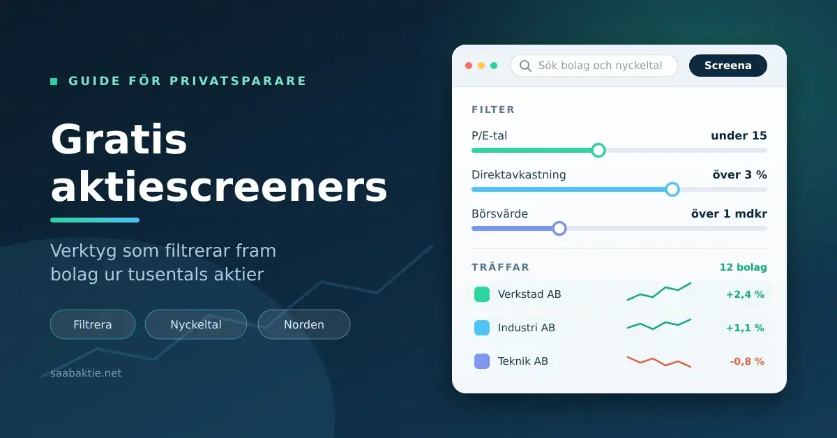 Illustration av en gratis aktiescreener med filter för P/E-tal, direktavkastning och börsvärde samt en träfflista med bolag och kursutveckling.
