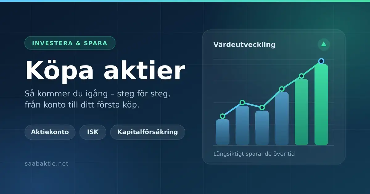 Illustration med rubriken "Köpa aktier" och ett stigande stapeldiagram som visar värdeutveckling för långsiktigt sparande, med etiketterna aktiekonto, ISK och kapitalförsäkring.